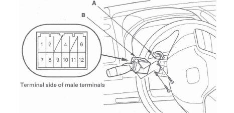 Honda CR-V. Exterior Lights