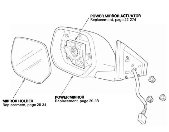 Honda CR-V. Mirrors