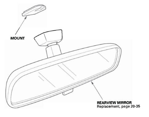 Honda CR-V. Mirrors