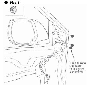 Honda CR-V. Mirrors