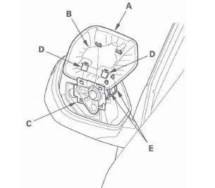 Honda CR-V. Mirrors