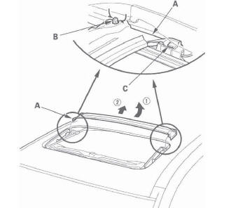 Honda CR-V. Moonroof