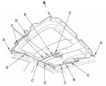 Honda CR-V. Moonroof