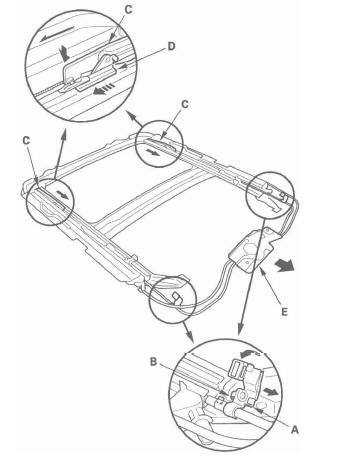 Honda CR-V. Moonroof