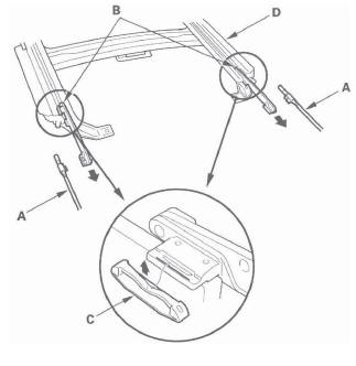 Honda CR-V. Moonroof