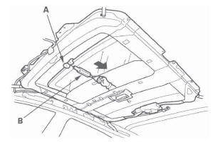 Honda CR-V. Moonroof