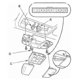 Honda CR-V. Moonroof