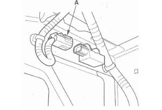 Honda CR-V. SRS (Supplemental Restraint System)