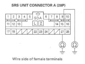 Honda CR-V. SRS (Supplemental Restraint System)