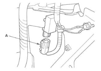 Honda CR-V. SRS (Supplemental Restraint System)