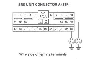 Honda CR-V. SRS (Supplemental Restraint System)