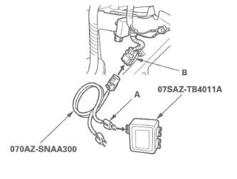 Honda CR-V. SRS (Supplemental Restraint System)