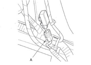 Honda CR-V. SRS (Supplemental Restraint System)