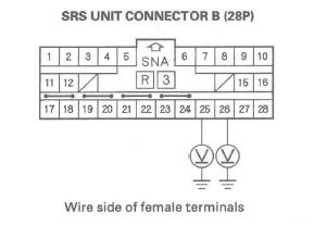 Honda CR-V. SRS (Supplemental Restraint System)