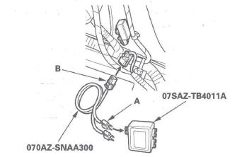 Honda CR-V. SRS (Supplemental Restraint System)