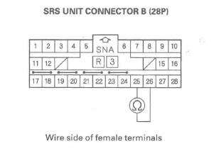 Honda CR-V. SRS (Supplemental Restraint System)