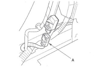 Honda CR-V. SRS (Supplemental Restraint System)