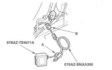 Honda CR-V. SRS (Supplemental Restraint System)