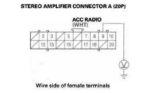 Honda CR-V. Audio System