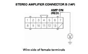 Honda CR-V. Audio System