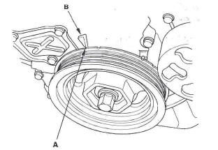 Honda CR-V. Engine Lubrication