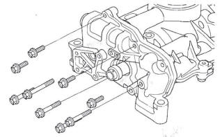 Honda CR-V. Engine Lubrication