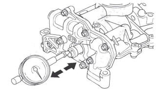 Honda CR-V. Engine Lubrication