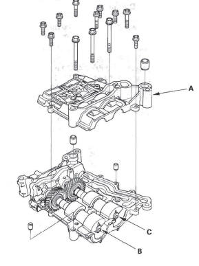 Honda CR-V. Engine Lubrication