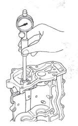 Honda CR-V. Engine Lubrication