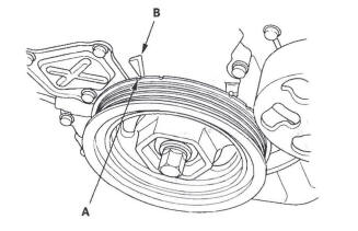 Honda CR-V. Engine Lubrication