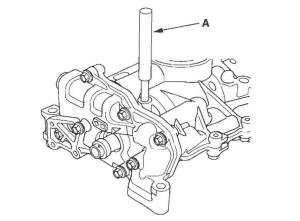 Honda CR-V. Engine Lubrication