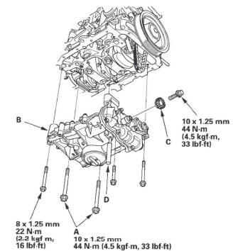 Honda CR-V. Engine Lubrication