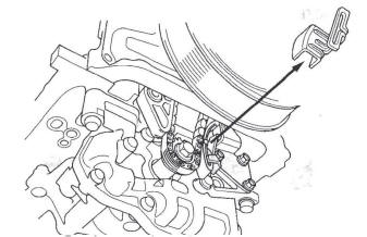 Honda CR-V. Engine Lubrication