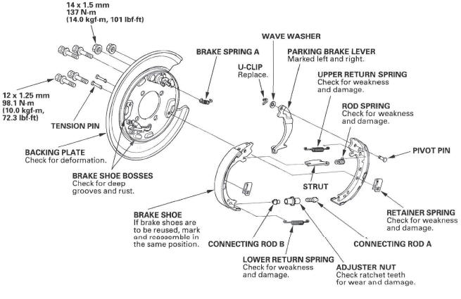Honda CR-V. Conventional Brake Components