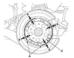 Honda CR-V. Conventional Brake Components