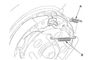 Honda CR-V. Conventional Brake Components