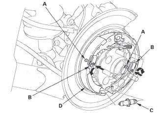 Honda CR-V. Conventional Brake Components