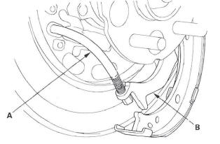 Honda CR-V. Conventional Brake Components