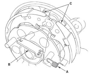 Honda CR-V. Conventional Brake Components