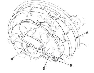 Honda CR-V. Conventional Brake Components