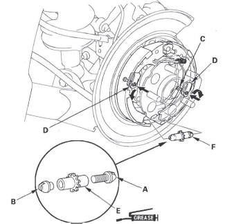 Honda CR-V. Conventional Brake Components