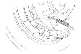 Honda CR-V. Conventional Brake Components