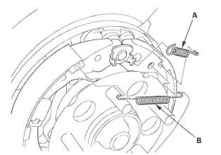 Honda CR-V. Conventional Brake Components