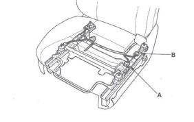 Honda CR-V. SRS (Supplemental Restraint System)