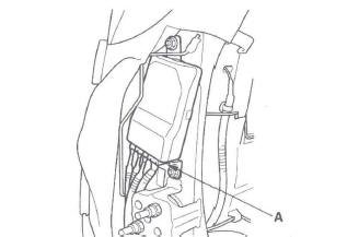 Honda CR-V. SRS (Supplemental Restraint System)