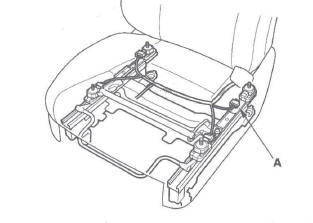 Honda CR-V. SRS (Supplemental Restraint System)