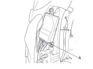 Honda CR-V. SRS (Supplemental Restraint System)