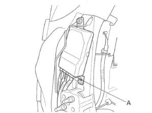 Honda CR-V. SRS (Supplemental Restraint System)