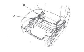 Honda CR-V. SRS (Supplemental Restraint System)