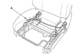 Honda CR-V. SRS (Supplemental Restraint System)